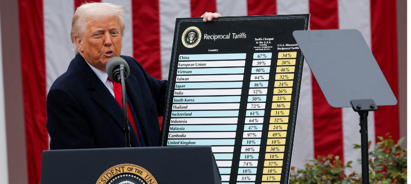 inflación EE. UU., crecimiento económico, recorte de tasas, miembros de la Fed, aranceles EE. UU., decisiones de Trump, plan fiscal de Trump, cumbre de bancos centrales, Powell en Sintra, recortes de tasas, precio del petróleo