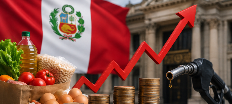 Gráfico o imagen que muestra la inflación en Lima, Perú, destacando un aumento inesperado en junio al 4,01% interanual, superando el rango objetivo del Banco Central de Reserva del Perú. Se observa un incremento de precios al consumidor del 0,23% respecto al mes anterior, impulsado por el alza en alimentos y energía. Contexto de presiones inflacionarias por crisis interna de gas, aumento de precios internacionales de combustibles y mal tiempo en cosechas. El gobernador del Banco Central, Julio Velarde, predice que la inflación volverá al rango meta en 2027, con la tasa de interés de referencia estable en 4,25%. Preocupación por el fenómeno de El Niño Costero y su posible impacto. En el contexto político, Keiko Fujimori asumirá la presidencia el 28 de julio.